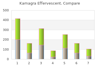 buy kamagra effervescent 100mg lowest price
