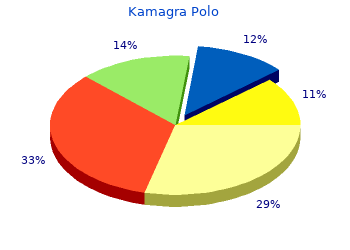 kamagra polo 100mg low cost