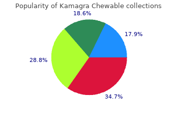 trusted 100 mg kamagra chewable