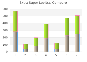 buy cheap extra super levitra 100mg on-line