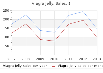 effective viagra jelly 100mg