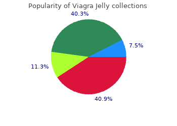 order viagra jelly 100 mg with amex