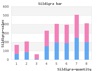 120 mg sildigra with visa