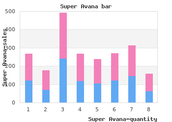 order 160 mg super avana with amex