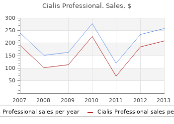 cialis professional 40mg lowest price