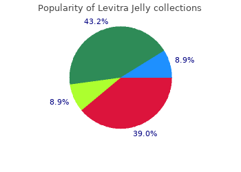 buy levitra jelly 20mg without prescription
