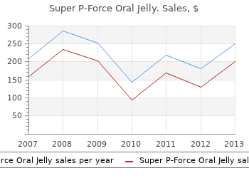 order 160mg super p-force oral jelly free shipping