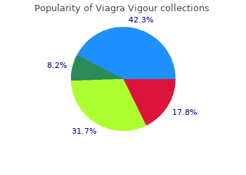 purchase viagra vigour 800 mg free shipping