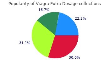 buy viagra extra dosage 200mg line