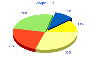 discount viagra plus 400 mg without prescription