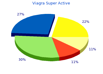 order viagra super active 100 mg visa