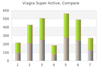 generic viagra super active 25 mg mastercard