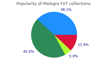 generic malegra fxt 140 mg fast delivery