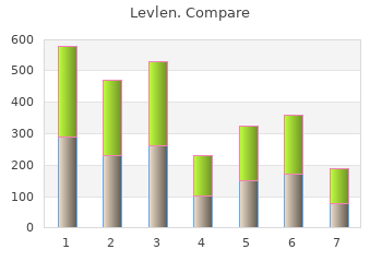 order levlen 0.15 mg with visa