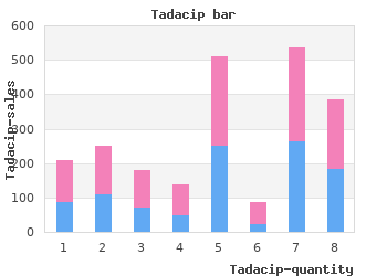 tadacip 20 mg otc