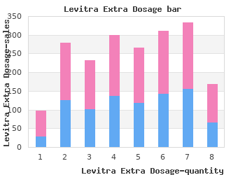 order levitra extra dosage 60mg free shipping