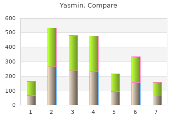 generic yasmin 3.03 mg