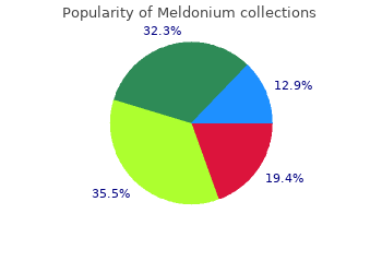 meldonium 250 mg low price