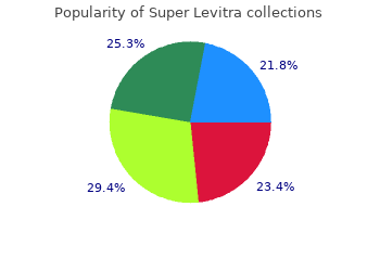 buy 80 mg super levitra overnight delivery