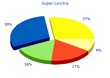buy 80 mg super levitra mastercard