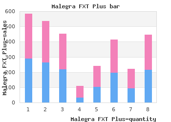 cheap malegra fxt plus 160mg fast delivery