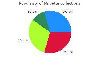 purchase mircette 15 mcg without a prescription