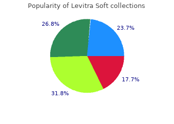 generic levitra soft 20 mg overnight delivery