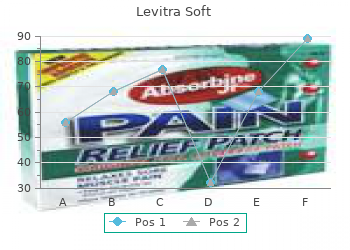 levitra soft 20 mg fast delivery