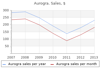 100mg aurogra sale