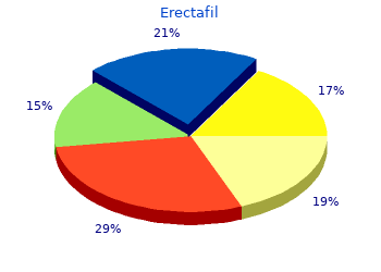 discount erectafil 20mg line