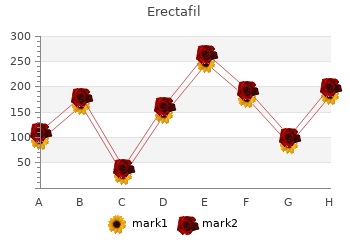 buy generic erectafil 20 mg online
