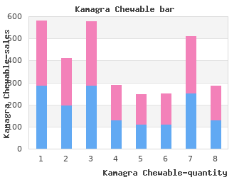 best 100mg kamagra chewable