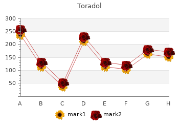 cheap toradol 10 mg on-line