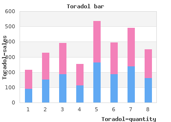 buy 10mg toradol fast delivery