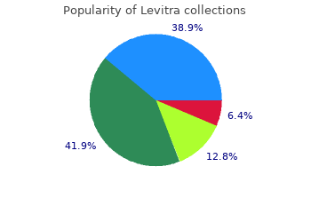 levitra 10mg for sale