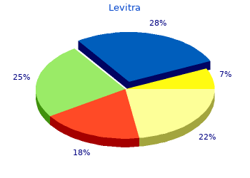 cheap levitra 20 mg amex
