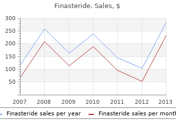 order 5 mg finasteride amex