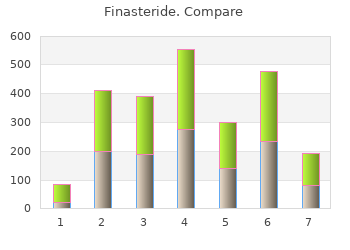 5 mg finasteride with amex