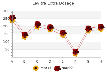 buy cheap levitra extra dosage 40mg on line