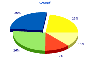 discount avanafil 100mg with amex